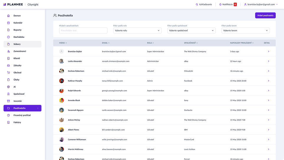 Dashboard Showcase